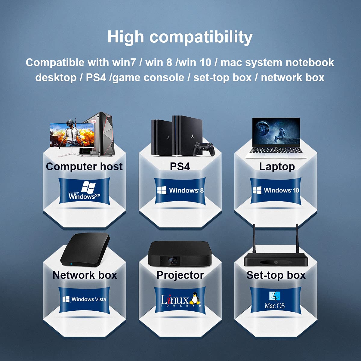 KVM Switch HDMI 2 Port, 4K@60Hz with 2 USB 2.0 Hub C4858