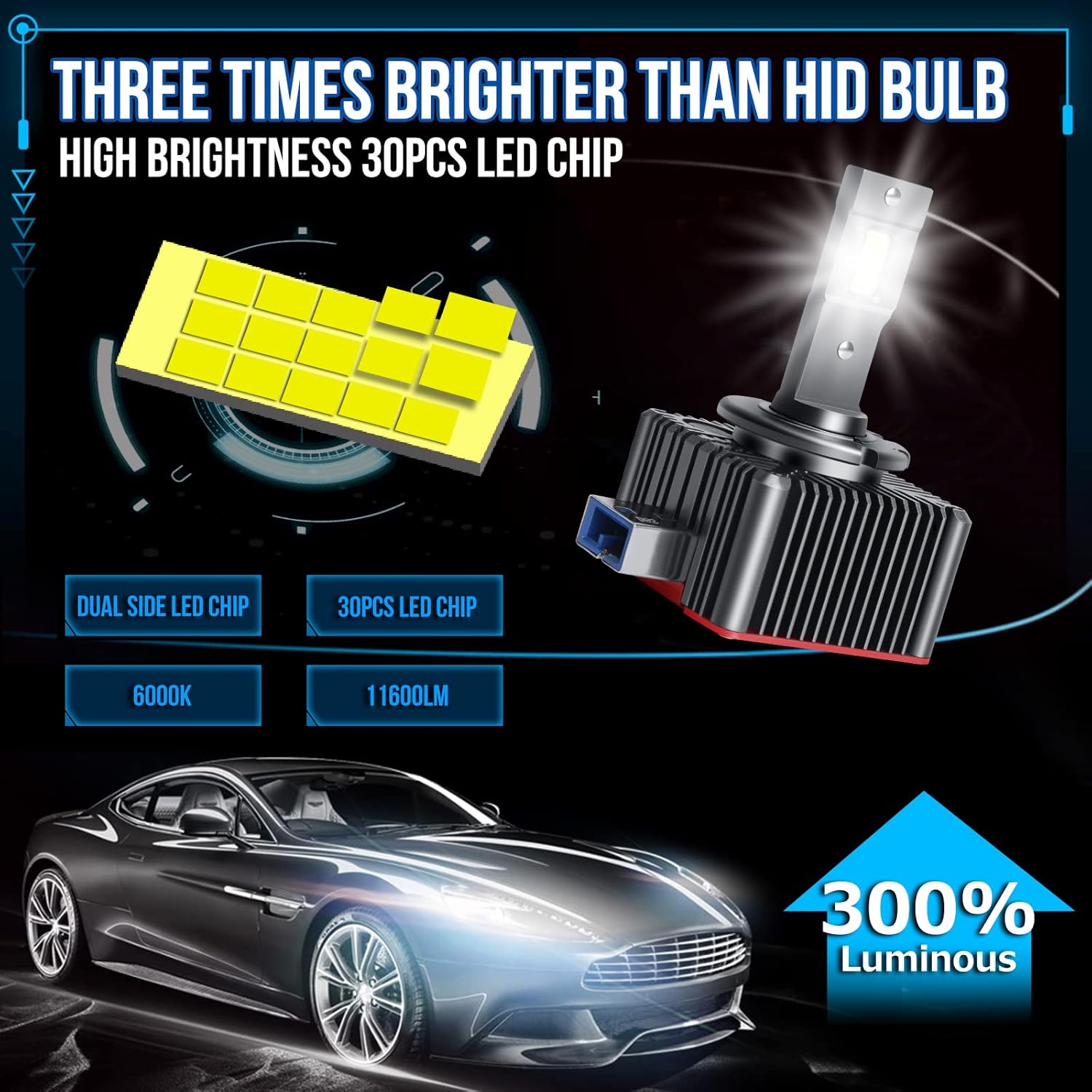 D8S LED Headlight Bulbs 8600LM 6000K 70W D6647