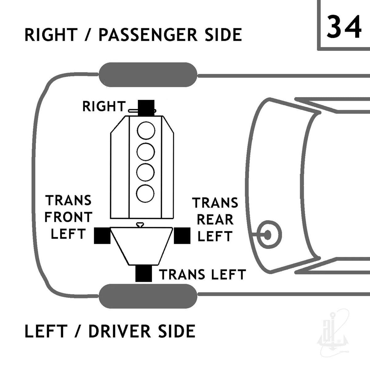 Engine Mount Right N855