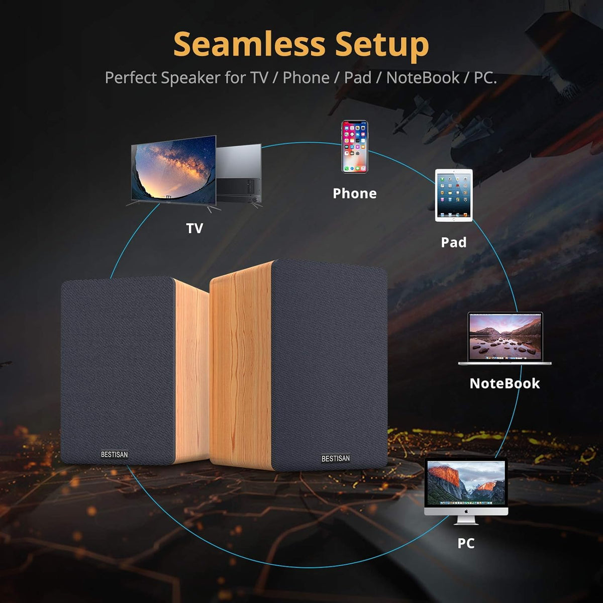Bluetooth Bookshelf Speakers with Optical Input P794