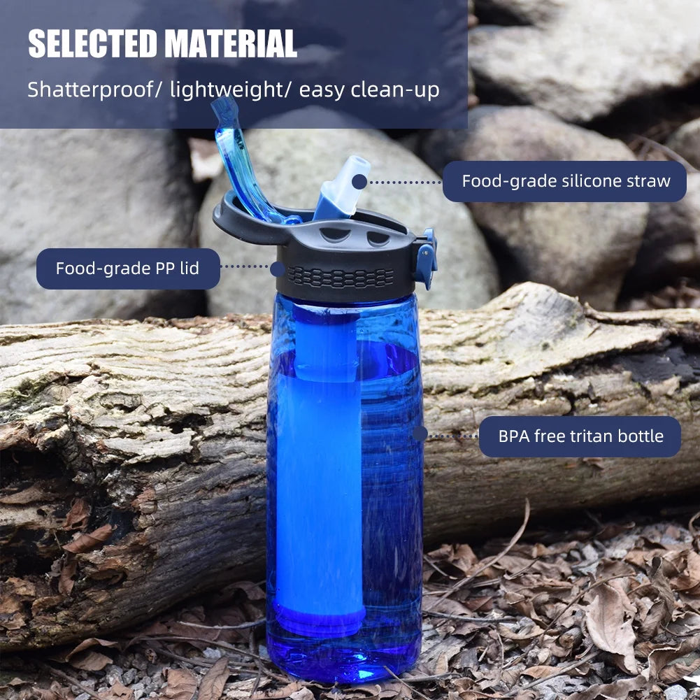 Blue Tritan Water Filter Bottle with Lockable Lid T20329
