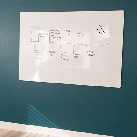 Floating Magnetic Whiteboard F374034