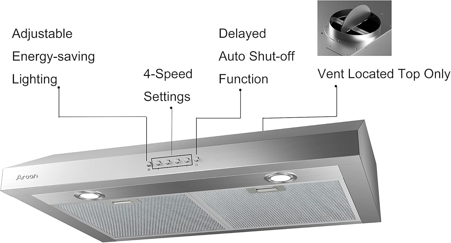 30 inch Under Cabinet Range Hood with 900 CFM, Stainless Steel, 4 Speed, Aluminum Mesh Filters, LED Lights T324289